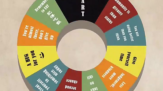 Wheel of Fortune (Interactive IG Content)